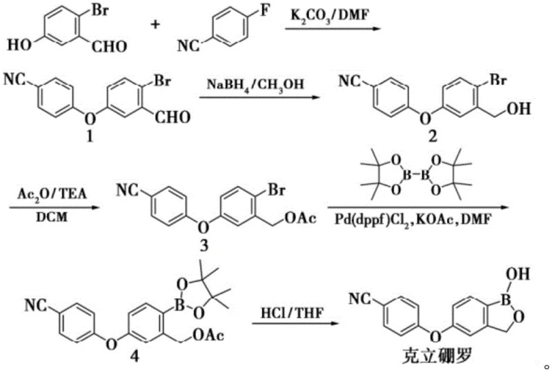 Prior art synthesis route for Crisaborole showing multi-step complexity