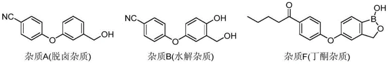 Structures of key impurities including dehalogenation, hydrolysis, and butanone derivatives