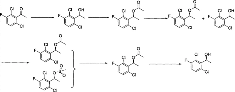 Conventional multi-step enzymatic resolution route for Crizotinib intermediate showing reduction, acetylation, and inversion steps