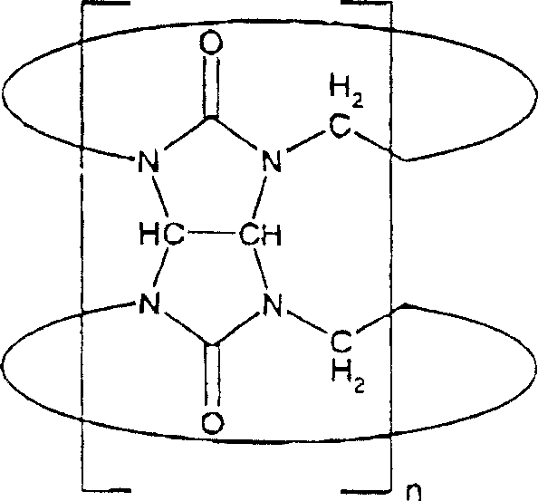 General structure of Cucurbit[n]uril showing variable ring size n