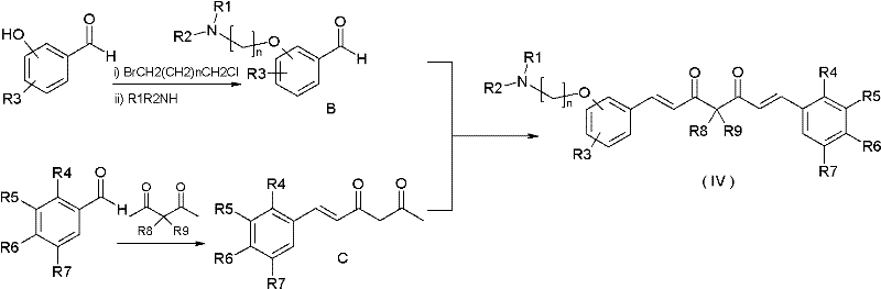 Synthetic Route 1 showing the preparation of General Formula IV compounds via aldol condensation