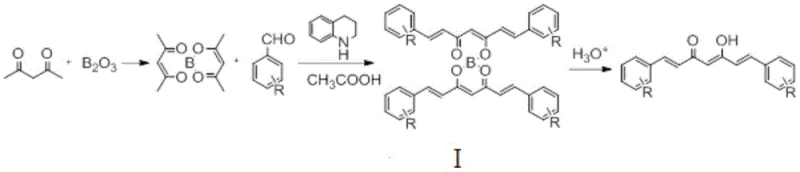 Reaction scheme showing the formation of boron complex intermediate and subsequent hydrolysis to curcumin