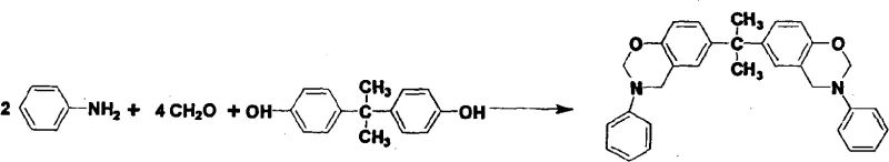 Comparison of dihydric phenol route synthesis for benzoxazine intermediates showing historical context