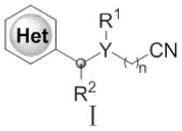 General structure of cyanoalkyl substituted nitrogen heterocyclic compounds Formula I