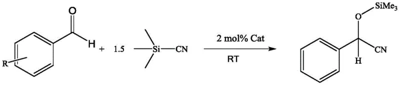 General reaction scheme showing the catalytic silylcyanation of aldehydes to cyanohydrin silyl ethers using the Mg-Li catalyst