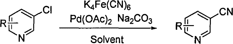 Reaction scheme showing chloropyridine conversion to cyanopyridine using K4Fe(CN)6 and Pd(OAc)2