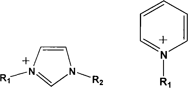 General structural formula of imidazolium and pyridinium ionic liquid catalysts used in the continuous synthesis process