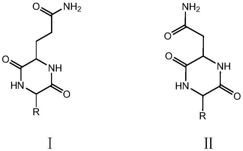 General chemical structures of glutamine and asparagine containing cyclic dipeptides Formula I and II
