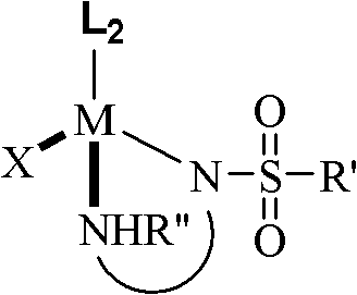 General structure of the chiral diamine metal catalyst Formula II used for asymmetric hydrogenation