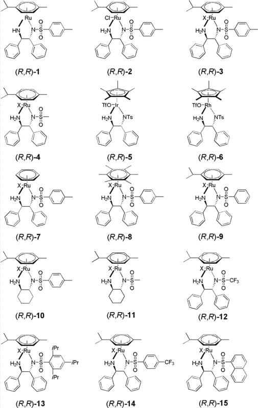 Structures of representative chiral catalysts (R,R)-1 to (R,R)-15 with various anions and ligands