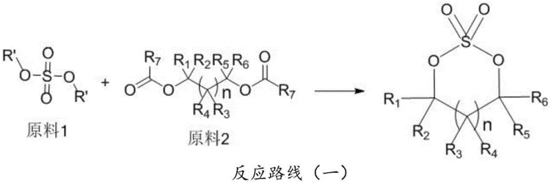 Novel one-step transesterification route using dialkyl sulfate and dibasic ester
