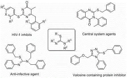 Applications of cyclic thiourea compounds in HIV-1 inhibitors and CNS agents