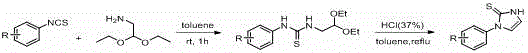 Synthesis pathway for cyclic thiourea precursors