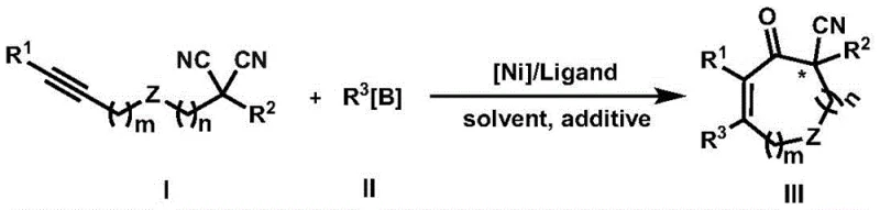 General reaction scheme showing nickel-catalyzed tandem alkyne insertion and cyclization between disubstituted malononitrile compound (I) and aryl/alkenyl boron reagent (II) forming cycloalkenone product (III)