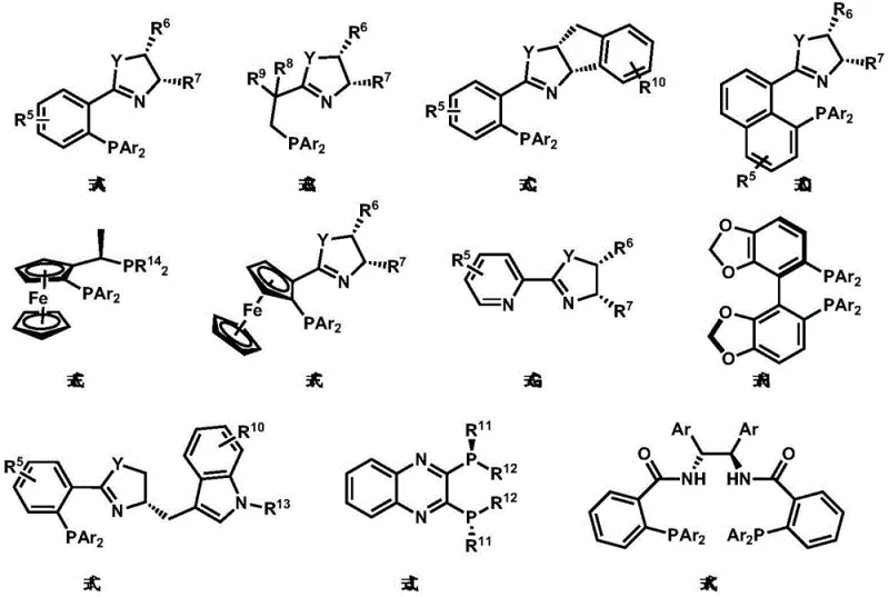 Structural diversity of chiral ligands used in nickel catalysis showing various phosphine-based frameworks labeled A-K with different substituents