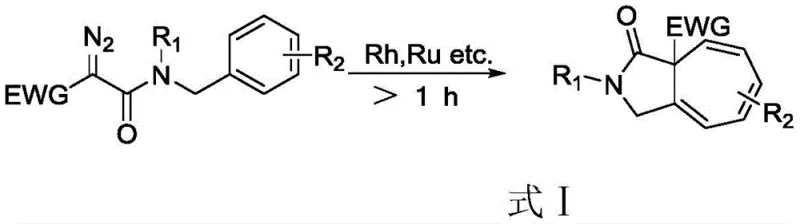 Conventional transition metal catalyzed synthesis of cycloheptatriene derivatives using Rh or Ru catalysts