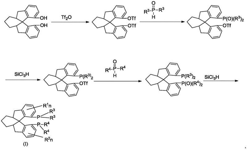 General synthetic route showing triflation, Pd-coupling, and silane reduction steps