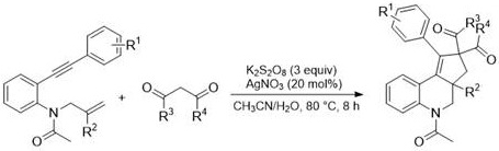 General reaction scheme showing the synthesis of cyclopentadienodihydroquinolines from 1,7-enynes and 1,3-dicarbonyls