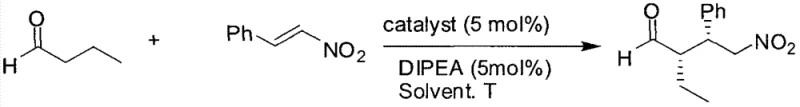 Asymmetric Michael addition catalyzed by the synthesized cyclopropane proline derivative