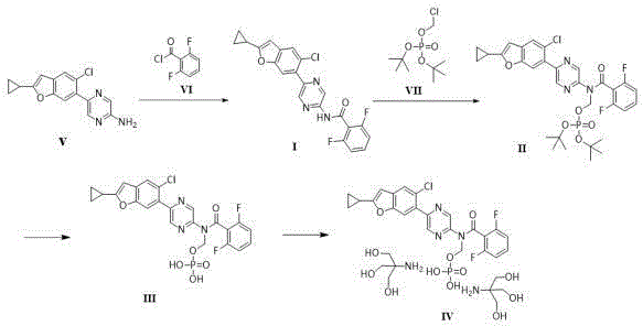 Prior art synthesis route showing instability and mixed crystal issues in Compound IV preparation