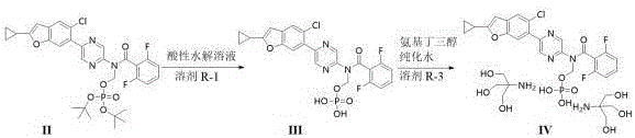 Novel synthesis route for Compound IV featuring acidic hydrolysis and seed crystal induction