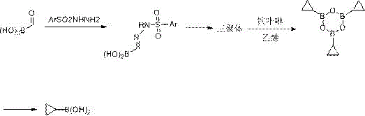 Reaction scheme showing the conversion of aldehyde boronic acid to cyclopropylboronic acid via hydrazone formation and ferriporphyrin-catalyzed ethylene insertion