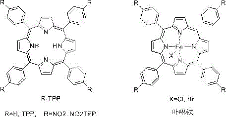 Chemical structures of R-TPP and Iron Porphyrin catalysts used in the cyclopropanation reaction