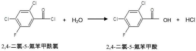 Side reaction showing hydrolysis of acid chloride to carboxylic acid