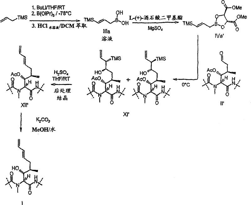 Reaction scheme showing tartrate activation of allyl borane reagents for stereoselective synthesis
