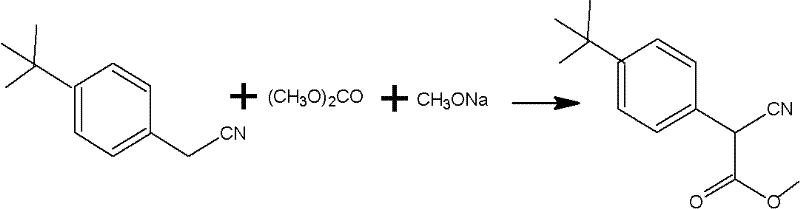 Conventional two-step synthesis route using dimethyl carbonate and sodium methylate showing high temperature and moisture sensitivity