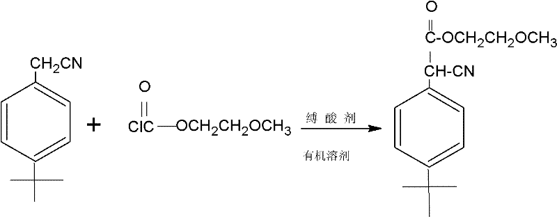 Novel one-step synthesis route using 2-methoxyethyl chloroformate and acid binding agent showing mild conditions and high yield