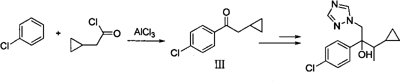 Conventional Scheme 2: Chlorobenzene Friedel-Crafts reaction method highlighting traditional synthetic limitations