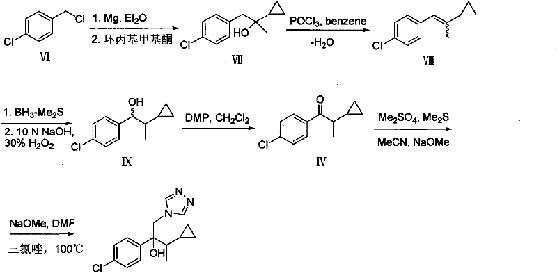 Novel Scheme 3: The invented synthetic route of Cyproconazole showing Grignard and Hydroboration steps