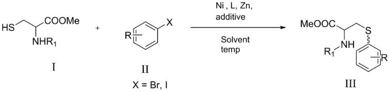 General reaction scheme showing nickel-catalyzed coupling of cysteine ester and aryl bromide to form cysteine derivatives