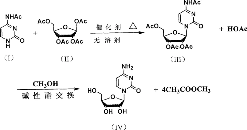 Reaction scheme of the novel solvent-free cytidine synthesis route showing high yield and simple steps