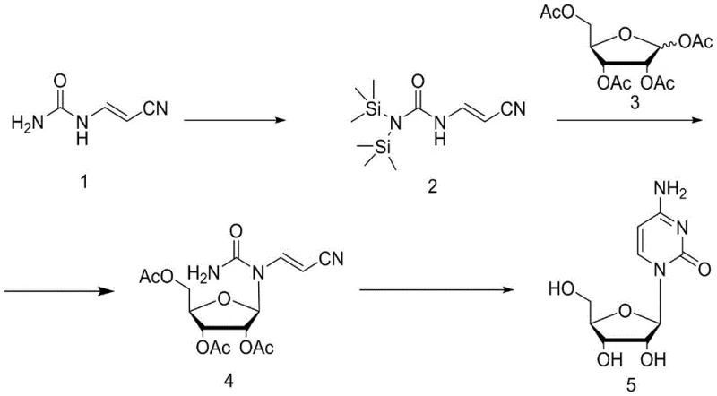General reaction scheme for Cytosine Nucleoside synthesis showing silylation, glycosylation, and cyclization steps
