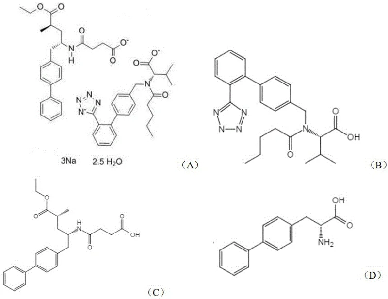 Chemical structures of LCZ696 components including Valsartan, Sacubitril, and the key intermediate D-4,4'-biphenylalanine