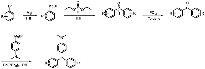 General synthetic scheme for D-A type triarylphosphines involving Grignard reaction, chlorination, and Pd-coupling