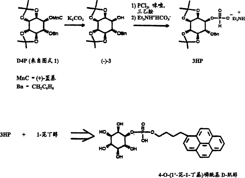 Synthesis pathway for 3-HP intermediate using PCl3 and imidazole