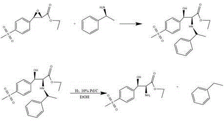 Reaction scheme illustrating the ring-opening with alpha-phenylethylamine and subsequent hydrogenolysis to form the final product