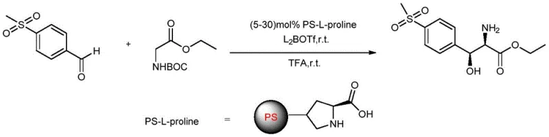 Reaction scheme showing the asymmetric Aldol condensation between p-methylsulfonylbenzaldehyde and N-Boc-glycine ethyl ester catalyzed by PS-L-proline