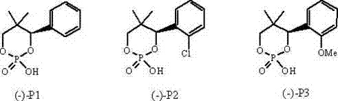 Chemical structures of L-cyclic phosphoric acid resolving agents (-)-P1, (-)-P2, and (-)-P3 used for D-serine resolution