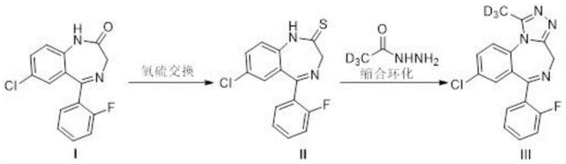 General reaction scheme showing the conversion of Benzodiazepine I to Thiobenzodiazepine II and finally to D3-Flualprazolam III