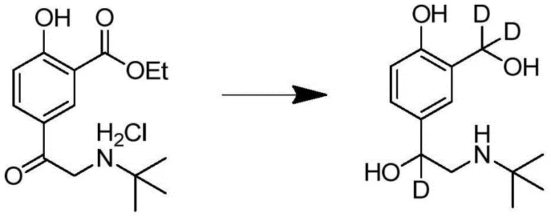 Final reduction step using deuterated reducing agents to form D3-Salbutamol