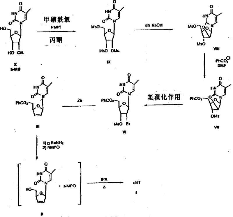 Complete reaction scheme showing the conversion of 5-MU to d4T via mesylation, anhydro formation, and zinc reduction