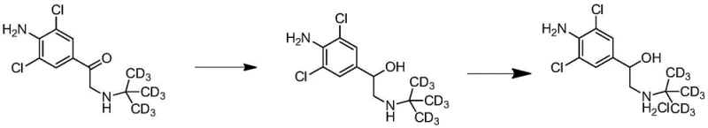 Step 3 Reduction of the ketone intermediate to D9-Clenbuterol Hydrochloride