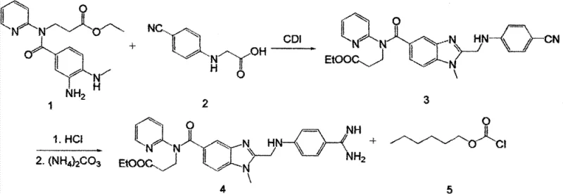 Conventional synthesis route using CDI and unstable intermediates
