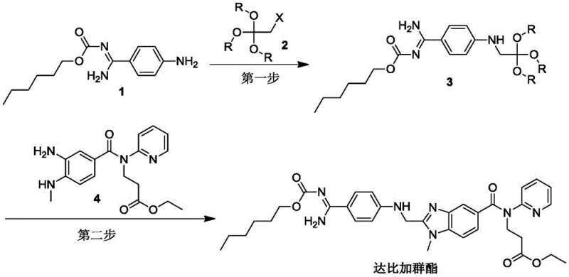 Two-step synthesis route of Dabigatran Etexilate using stable orthoester derivatives