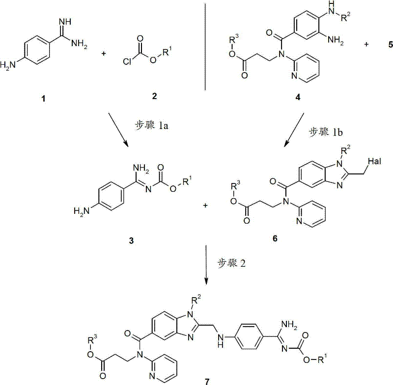 Overall convergent synthesis scheme for dabigatran etexilate intermediates showing Step 1a, 1b, and Step 2 coupling