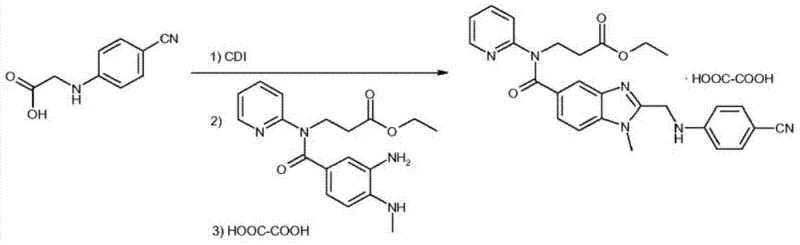 Prior art synthetic route using CDI coupling agent highlighting the complex reaction steps and by-products